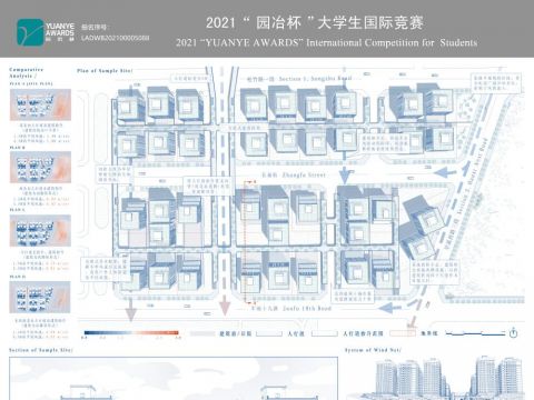 城市退烧-台湾台中市旱溪风网形塑计画