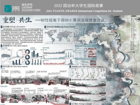 重塑·共生——韧性视角下郑州小黄河流域修复改造