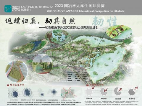 返璞归真，韧其自然——韧性视角下外龙窝湖湿地公园规划设计