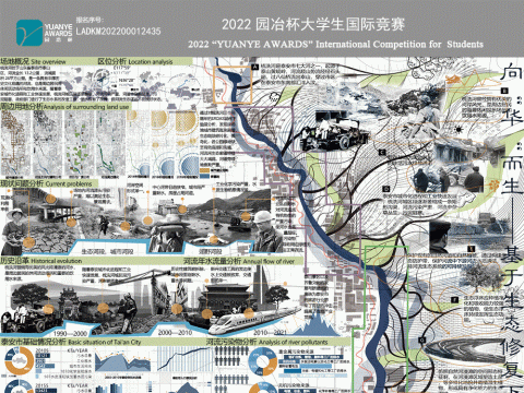 向“华”而生——基于生态修复下的河流治理