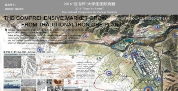 The comprehensive market grow from traditional iro