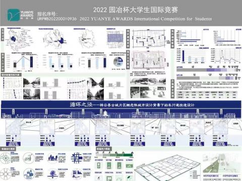 祥云县古城片区概念性城市设计背景下的车行道改造设计