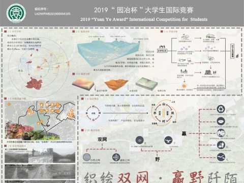 织绘双网·赢野阡陌——长沙市莲花镇大华村乡村振兴概念规划（方案一）