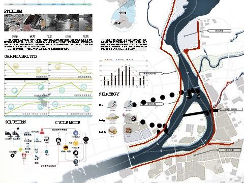 循环•模块化生态修复—致敬克里斯托