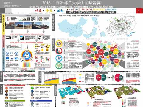 基于城市双修的呼和浩特市团结小区改造设计