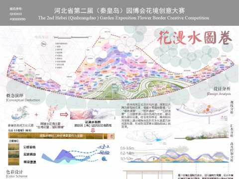 花漫“水图”卷