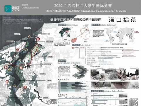 海口拾荒——健康生活视角下漂浮垃圾的拦截利用