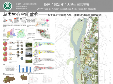 鸟类生存空间重构——基于年轮式网络系统下的姚渡镇滨水景观设计