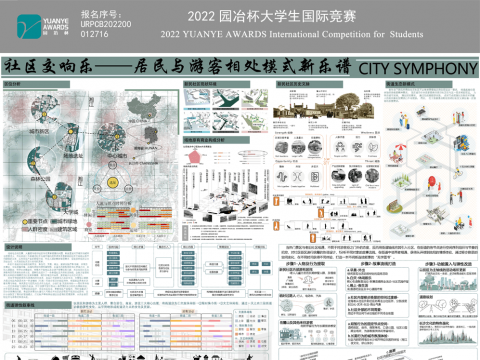 社区交响乐——居民与游客相处模式新乐谱