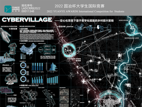 CYBERVILLAGE—空心化背景下基于数字化赋能的乡村振兴策略
