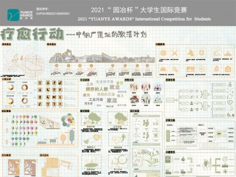疗愈行动——中钢厂遗址的激活计划