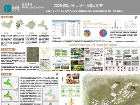 产业生态共生——保定市涞水县东文山镇镇区规划