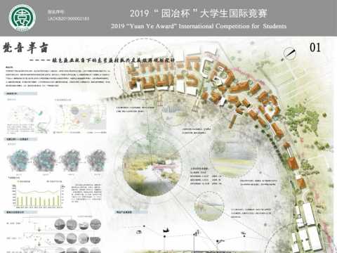 梵音半亩---绿色渔业视角下的东营渔村振兴发展旅游规划设计