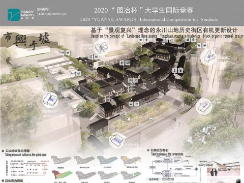 市兴于墟——基于“景观复兴”理念的永川山地历史街区有机更新设计