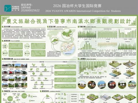 农文旅融合视角下普宁市南溪水乡景观规划设计