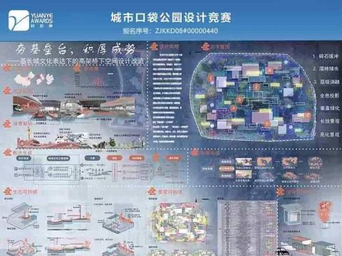 夯积垒台，积厚成势