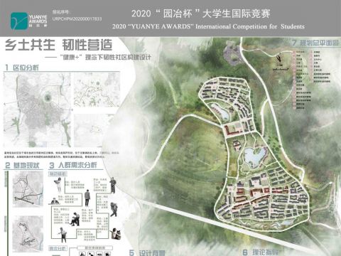 乡土共生 韧性营造——“健康+”理念下韧性社区构建设计