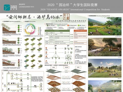 云间锄耕乐，酒酽羌忆浓——北川县黑水村羌族农耕文化景观保护设计