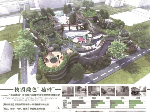 绿色校园“插件”—“垂直森林”景观设计