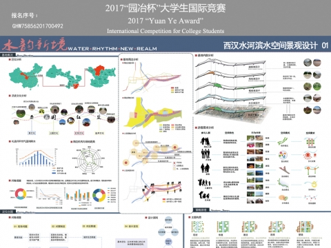 水韵新境——西汉水河滨水空间景观设计