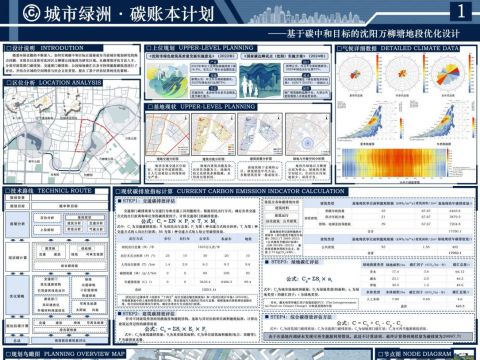 城市绿洲 · 碳账本计划---基于碳中和目标的沈阳万柳塘地段优化设计