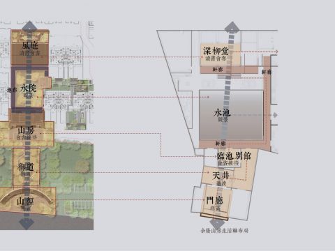 德信知识城投资嘉达·山与墅