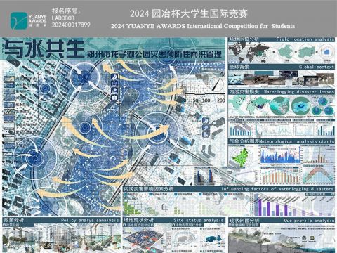 与水共生—郑州龙子湖公园灾害预防性雨洪管理