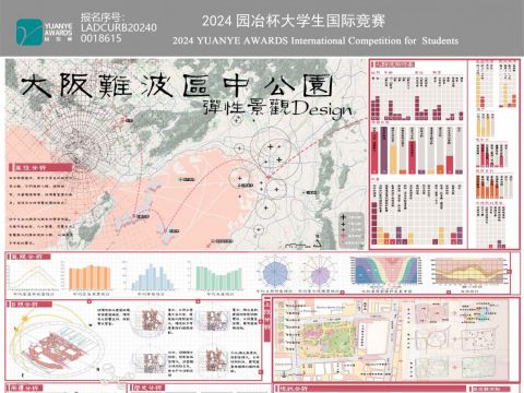 大阪难波中公园弹性景观Design