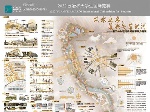 以水之名，复兴失落的河——基于共生理论的河岸带活力再生