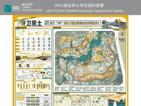 守卫黑土——基于“3E”视角下的城市综合性公园设计