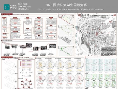 碳智逐迹一基于多源数据的北京市丰台区正阳片区低碳城市更新设计