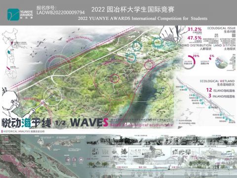 悦动海平线——基于生态针灸的马来西亚登嘉楼州滨海湿地保护景观规划设计