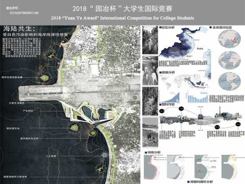 海陆共生————受白色污染影响的海岸线弹性修复
