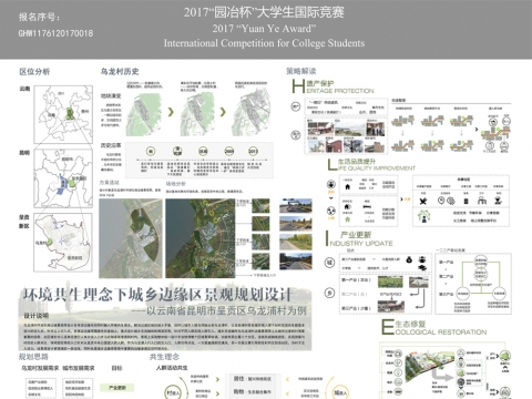 环境共生理念下城乡边缘区景观规划设计