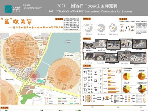 “盒”以为家--基于宠物盲盒现象下流浪宠物收容空间设计