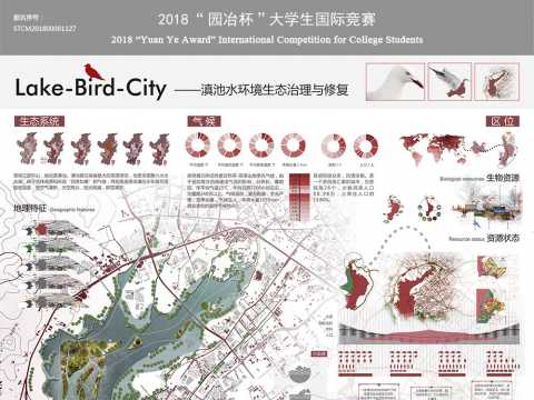 Lake-Bird-City——滇池水环境生态治理与修复