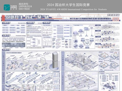 织联共生 智汇“聚”场