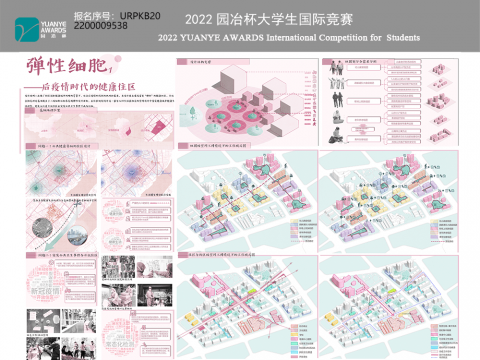 弹性细胞——后疫情时代的健康住区