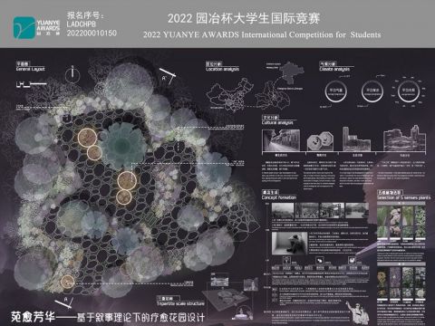 苑愈芳华——基于叙事理论下的疗愈花园设计