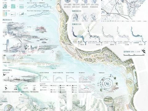 THE WAVE——杏林湾滨水绿地城市公园规划设计