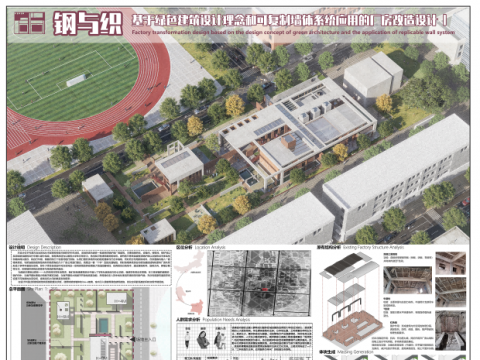 钢与织——基于绿色建筑设计理念和可复制墙体系统应用的厂房改造设计