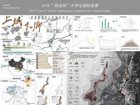 上城下乡--鹿窝镇城市化的乡村反逆