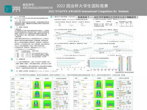 低碳视角下——街区风环境模拟及空间优化设计策略研究
