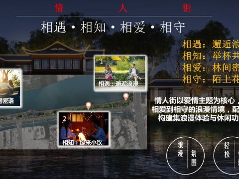 泰州市凤城河景区东南城河区域提升建设工程规划设计研究项目