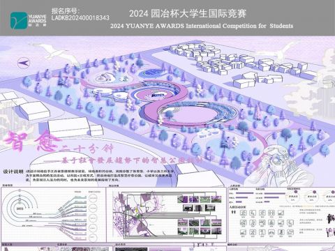 智愈·二十分钟——基于社会发展趋势下的智慧公园设计