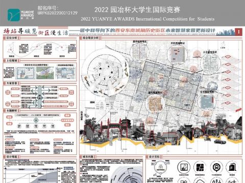 场站寻碳慧，街区漫生活——碳中和导向下的西安东南城角历史街区未来智慧家园更新设计