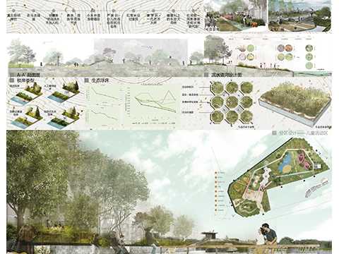 川流不息，记忆新生——昆明市富民县螳螂川城市公共开放空间设计