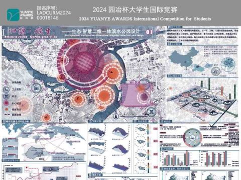 归源·碳生——生态·智慧二元一体滨水公园设计