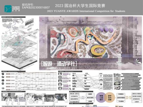 智游·涌动学社