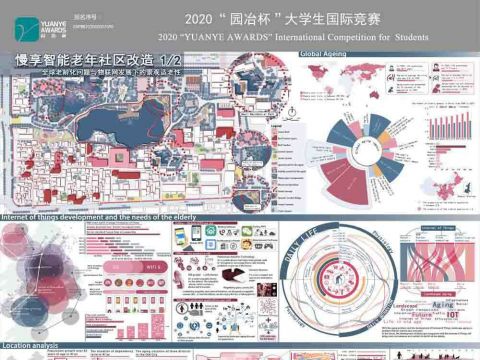 慢享智能老年社区改造